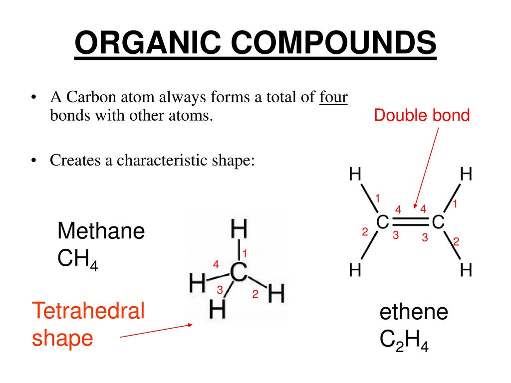 Lesson 1 Organic Chemistry ppt download